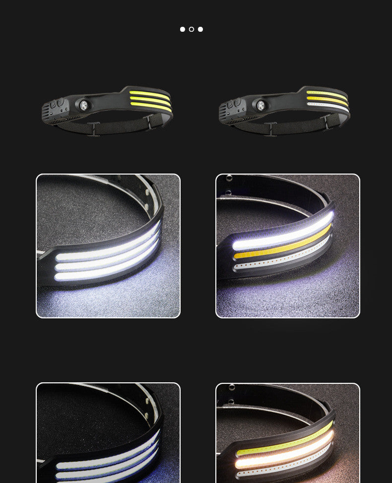 Smart Sensor LED Headlamp | High-Lumen Outdoor Head-Mounted Flashlight