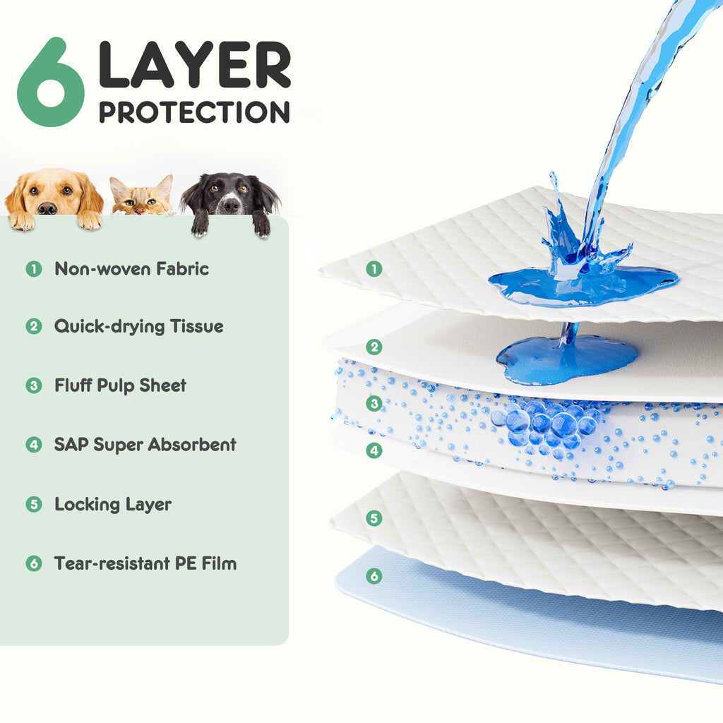 Disposable Puppy Pads | Leak-Proof Quick-Dry Absorbent Dog Pee Pads