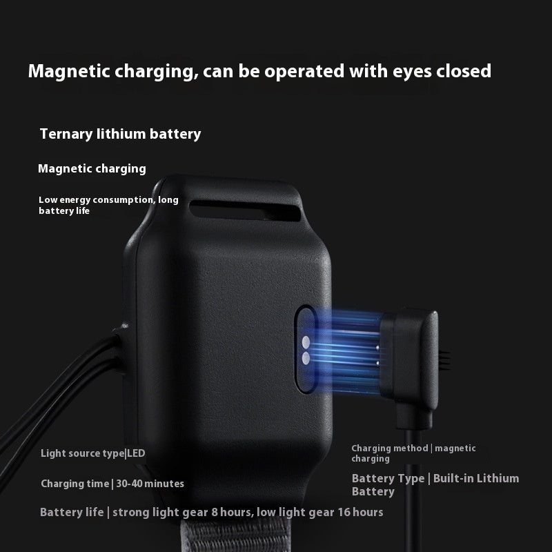 LED Night Fishing Finger Torch | Compact Outdoor Flashlight for Fishing