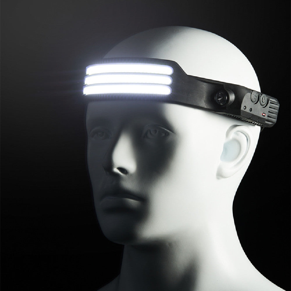 Smart Sensor LED Headlamp | High-Lumen Outdoor Head-Mounted Flashlight